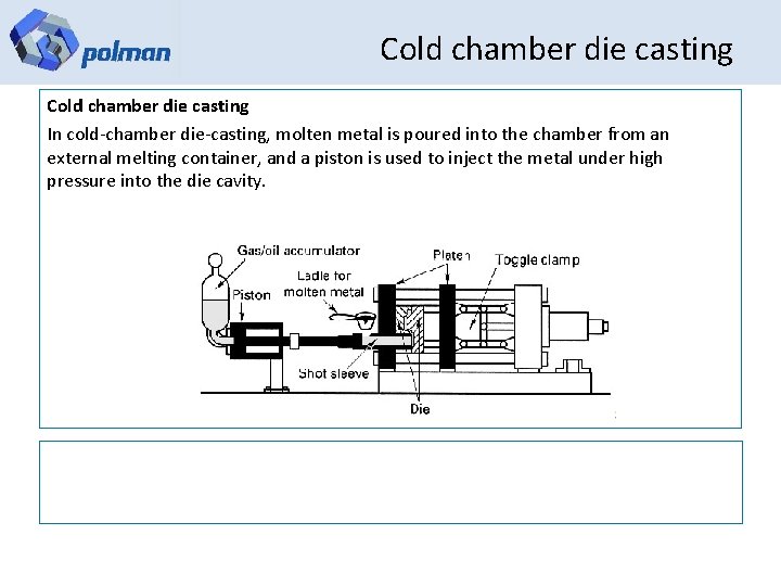 Cold chamber die casting In cold-chamber die-casting, molten metal is poured into the chamber