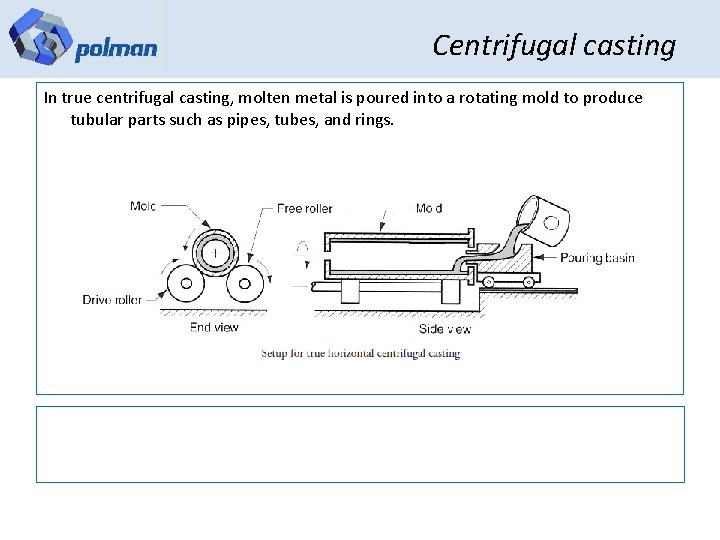 Centrifugal casting In true centrifugal casting, molten metal is poured into a rotating mold