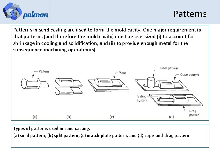 Patterns in sand casting are used to form the mold cavity. One major requirement