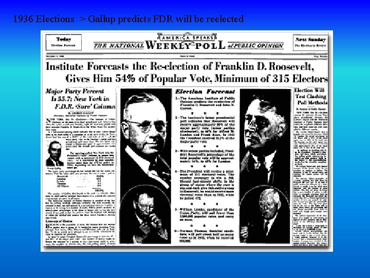 1936 Elections > Gallup predicts FDR will be reelected 