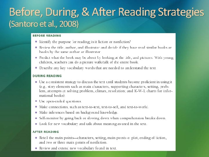Before, During, & After Reading Strategies (Santoro et al. , 2008) 