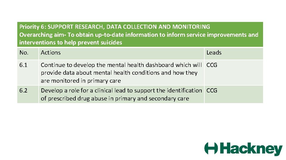 Priority 6: SUPPORT RESEARCH, DATA COLLECTION AND MONITORING Overarching aim- To obtain up-to-date information