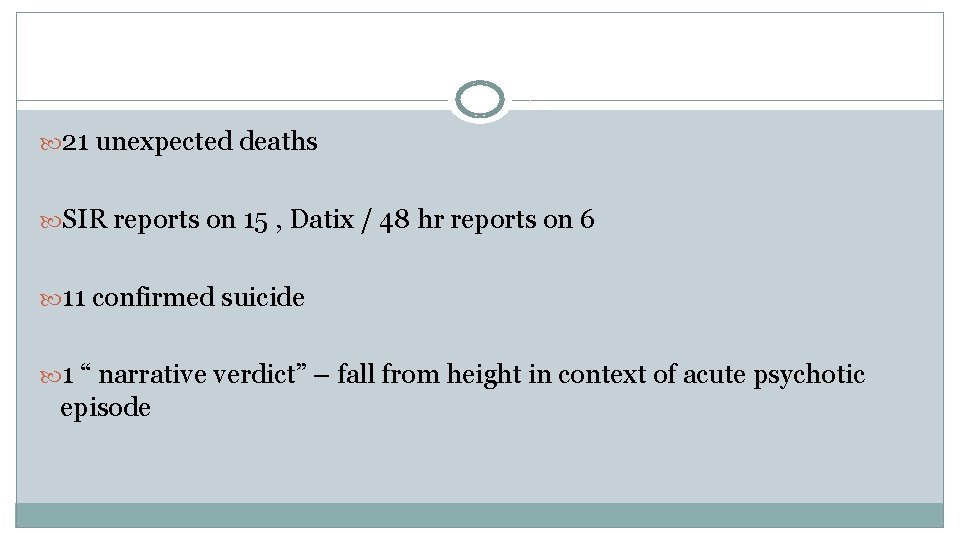  21 unexpected deaths SIR reports on 15 , Datix / 48 hr reports