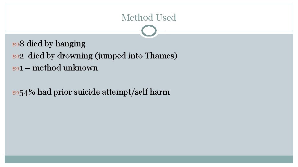 Method Used 8 died by hanging 2 died by drowning (jumped into Thames) 1