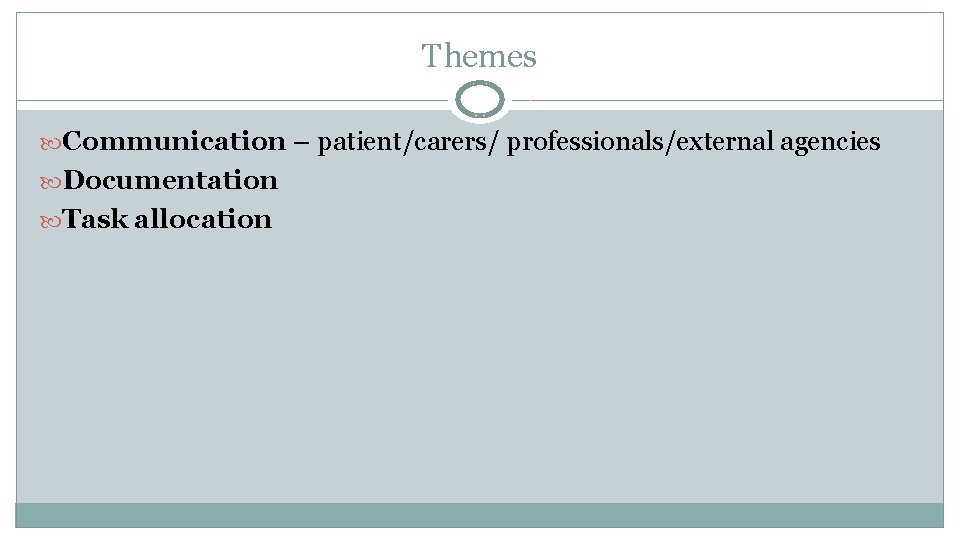 Themes Communication – patient/carers/ professionals/external agencies Documentation Task allocation 