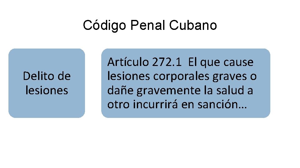 Código Penal Cubano Delito de lesiones Artículo 272. 1 El que cause lesiones corporales