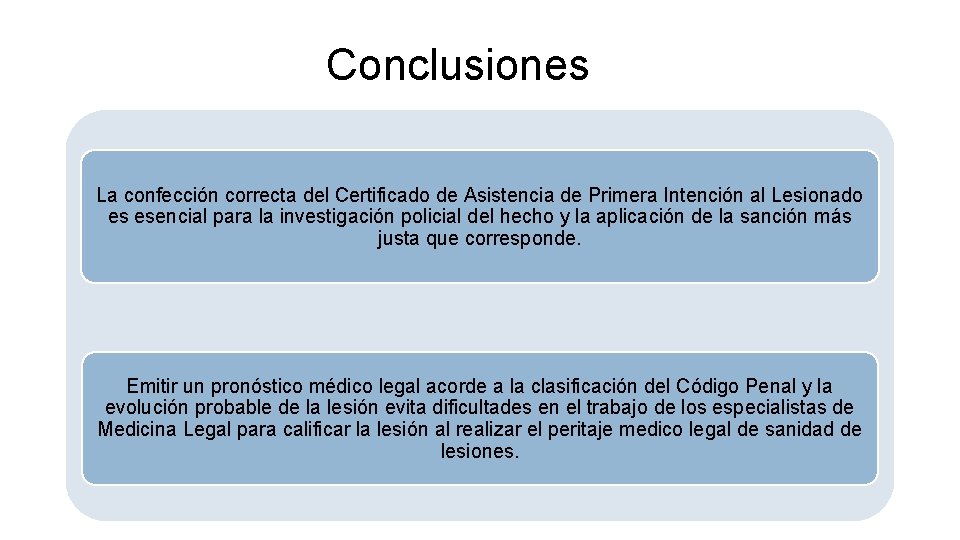 Conclusiones La confección correcta del Certificado de Asistencia de Primera Intención al Lesionado es