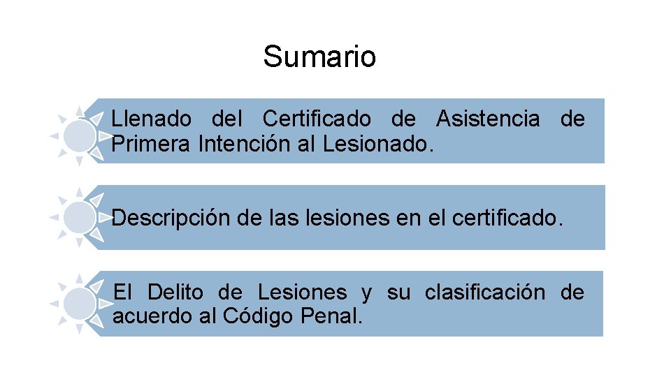 Sumario Llenado del Certificado de Asistencia de Primera Intención al Lesionado. Descripción de las
