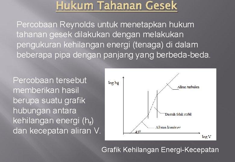 Hukum Tahanan Gesek Percobaan Reynolds untuk menetapkan hukum tahanan gesek dilakukan dengan melakukan pengukuran