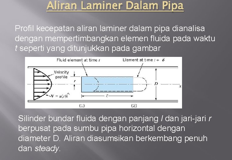 Aliran Laminer Dalam Pipa Profil kecepatan aliran laminer dalam pipa dianalisa dengan mempertimbangkan elemen