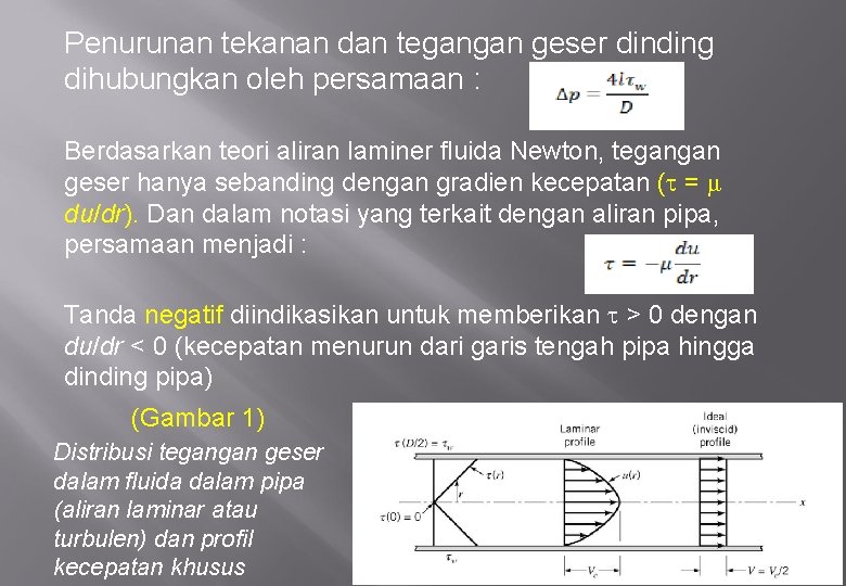 Penurunan tekanan dan tegangan geser dinding dihubungkan oleh persamaan : Berdasarkan teori aliran laminer