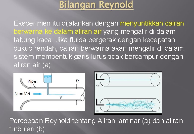 Bilangan Reynold Eksperimen itu dijalankan dengan menyuntikkan cairan berwarna ke dalam aliran air yang