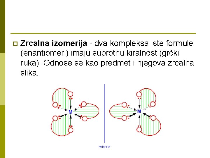 p Zrcalna izomerija - dva kompleksa iste formule (enantiomeri) imaju suprotnu kiralnost (grčki ruka).