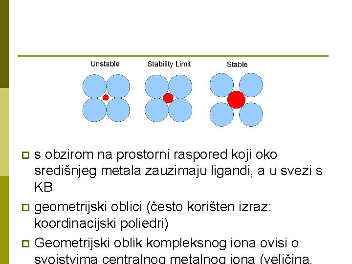 s obzirom na prostorni raspored koji oko središnjeg metala zauzimaju ligandi, a u svezi