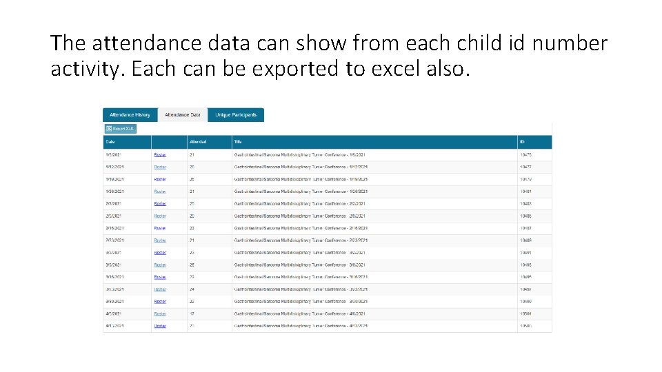 The attendance data can show from each child id number activity. Each can be
