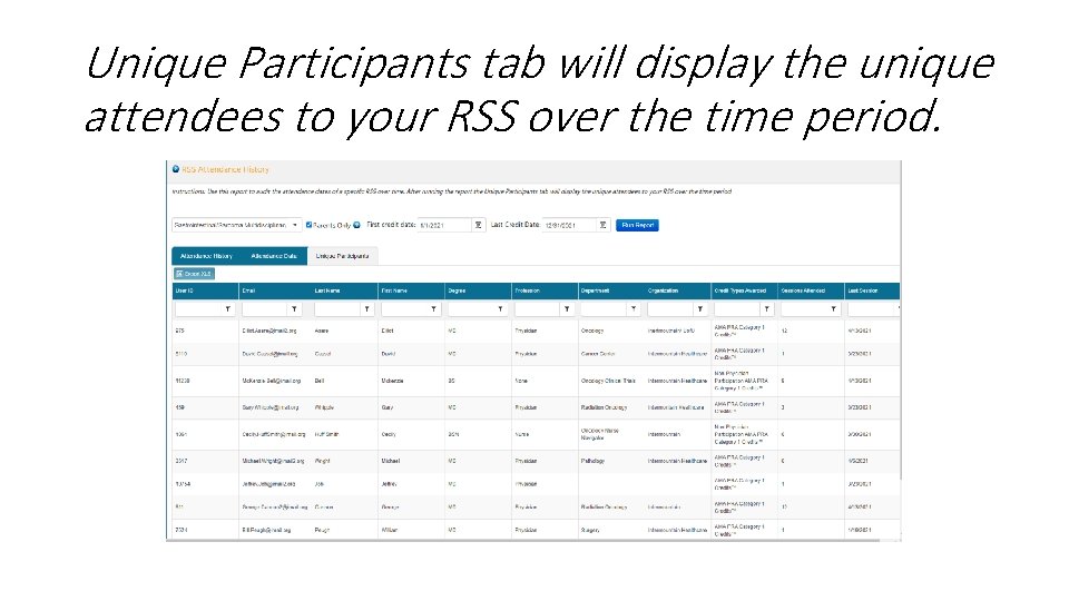 Unique Participants tab will display the unique attendees to your RSS over the time