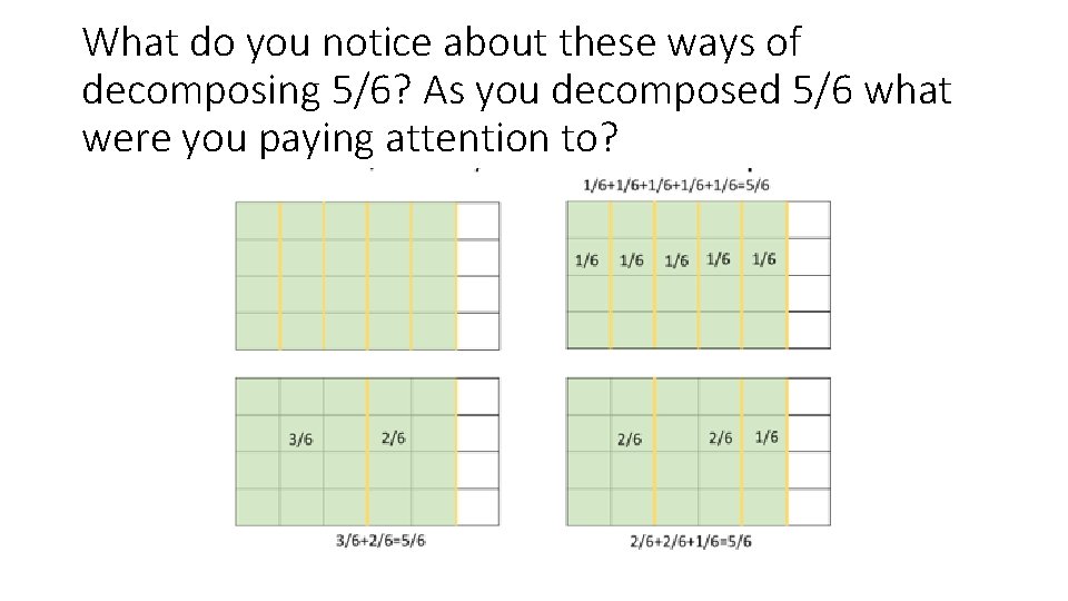 What do you notice about these ways of decomposing 5/6? As you decomposed 5/6