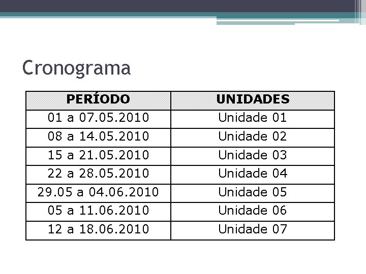 Cronograma PERÍODO UNIDADES 01 a 07. 05. 2010 Unidade 01 08 a 14. 05.