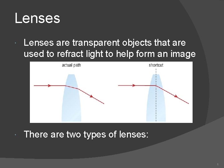 Lenses are transparent objects that are used to refract light to help form an