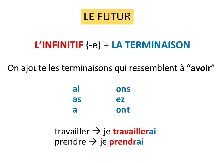 LE FUTUR L’INFINITIF (-e) + LA TERMINAISON On ajoute les terminaisons qui ressemblent à