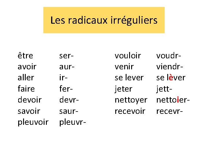 Les radicaux irréguliers être avoir aller faire devoir savoir pleuvoir seraurirferdevrsaurpleuvr- vouloir venir se