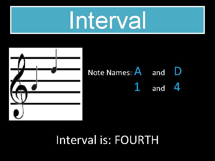 Interval Note Names: A 1 and Interval is: FOURTH D 4 