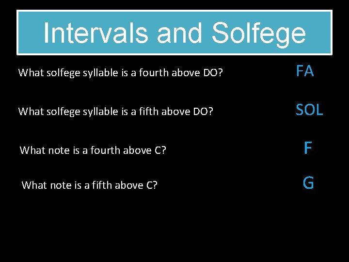 Intervals and Solfege What solfege syllable is a fourth above DO? FA What solfege
