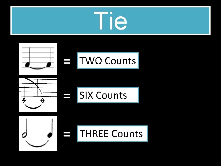 Tie = TWO Counts = SIX Counts = THREE Counts 