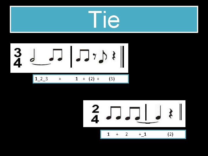 Tie 1_2_3 + 1 + (2) + (3) 1 + 2 +_1 (2) 