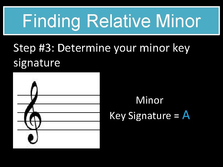 Finding Relative Minor Step #3: Determine your minor key signature Minor Key Signature =
