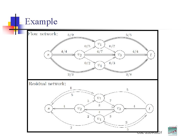 Example CSE 2331/5331 