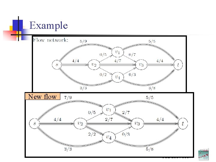 Example New flow CSE 2331/5331 