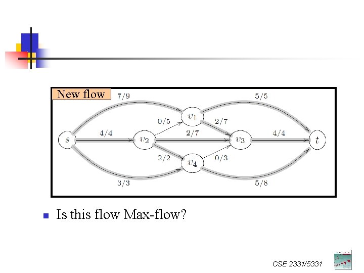 New flow n Is this flow Max-flow? CSE 2331/5331 