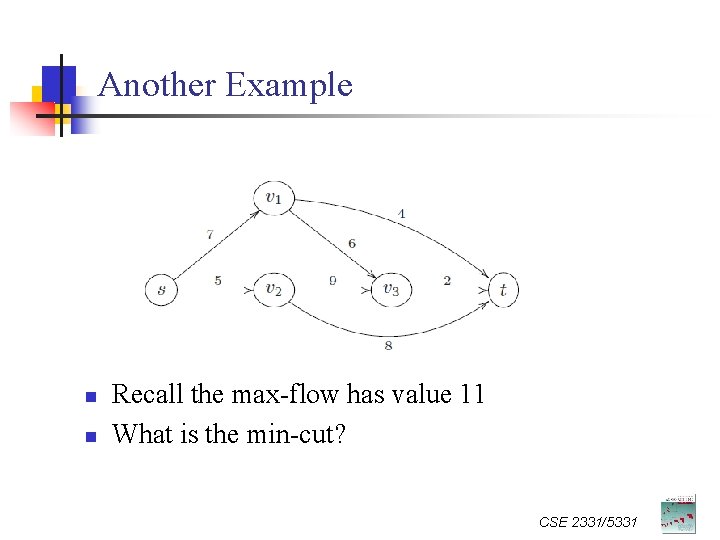 Another Example n n Recall the max-flow has value 11 What is the min-cut?