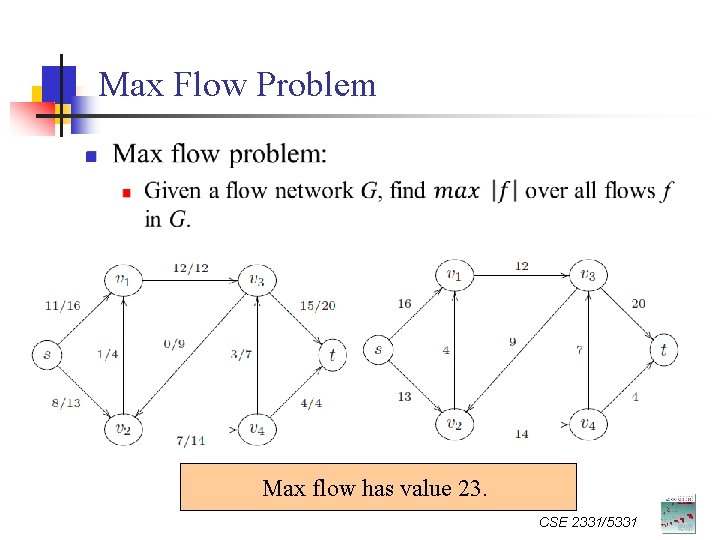 Max Flow Problem n Max flow has value 23. CSE 2331/5331 