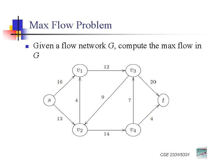 Max Flow Problem n Given a flow network G, compute the max flow in