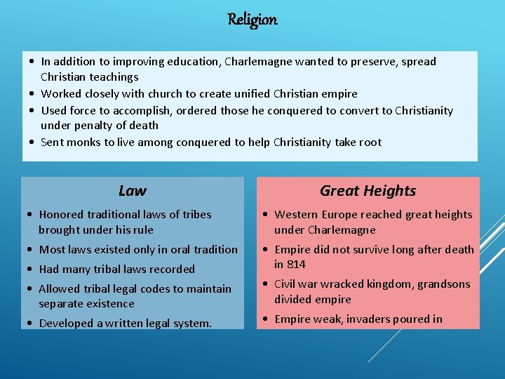Religion • In addition to improving education, Charlemagne wanted to preserve, spread Christian teachings