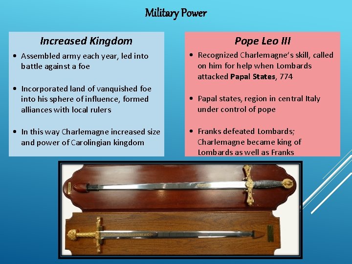 Military Power Increased Kingdom • Assembled army each year, led into battle against a