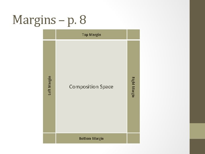 Margins – p. 8 Composition Space Bottom Margin Right Margin Left Margin Top Margin