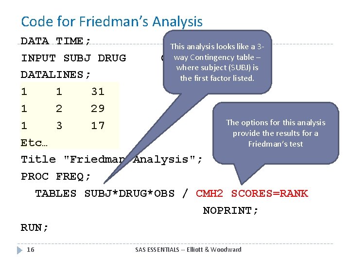 Code for Friedman’s Analysis DATA TIME; This analysis looks like a 3 way Contingency Code for Friedman’s Analysis DATA TIME; This analysis looks like a 3 way Contingency