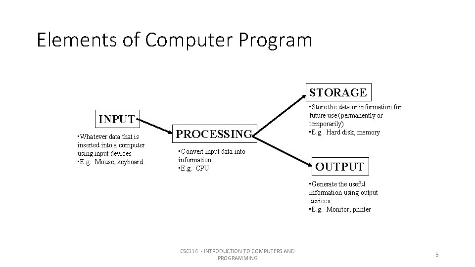 Elements of Computer Program STORAGE INPUT • Whatever data that is inserted into a Elements of Computer Program STORAGE INPUT • Whatever data that is inserted into a