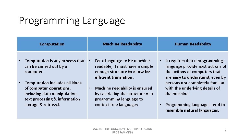 Programming Language Computation Machine Readability • Computation is any process that • For a Programming Language Computation Machine Readability • Computation is any process that • For a