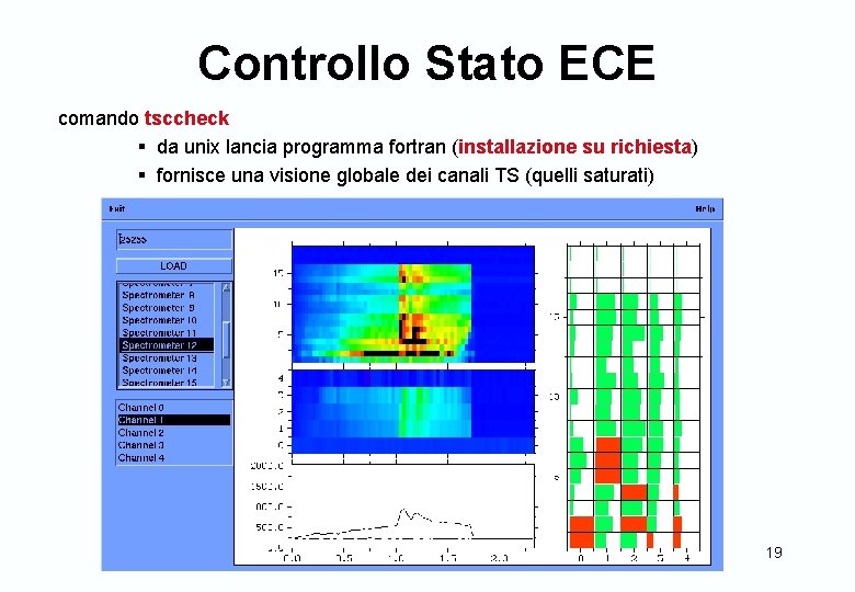 Controllo Stato ECE comando tsccheck § da unix lancia programma fortran (installazione su richiesta)