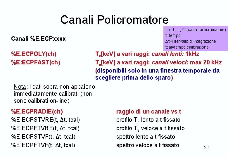 Canali Policromatore Canali %E. ECPxxxx %E. ECPOLY(ch) %E: ECPFAST(ch) ch=1, …, 12 (canali policromatore)