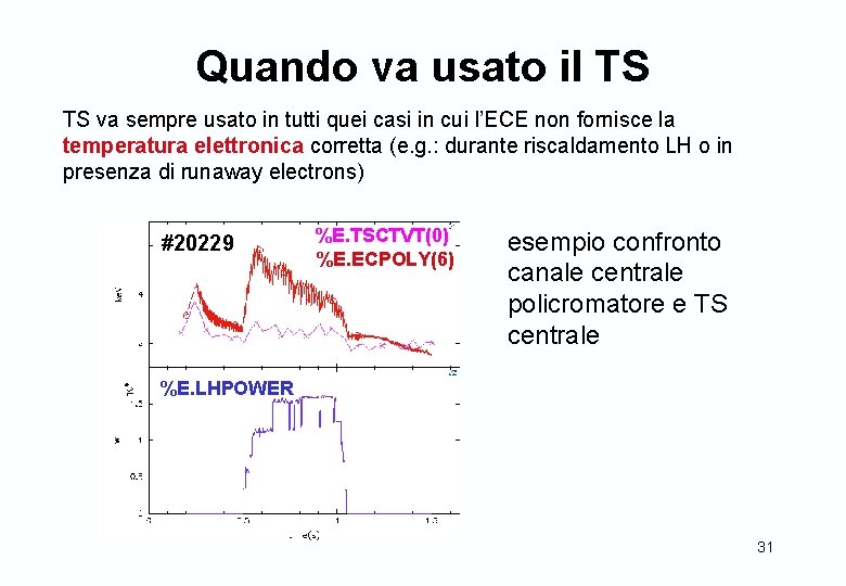 Quando va usato il TS TS va sempre usato in tutti quei casi in