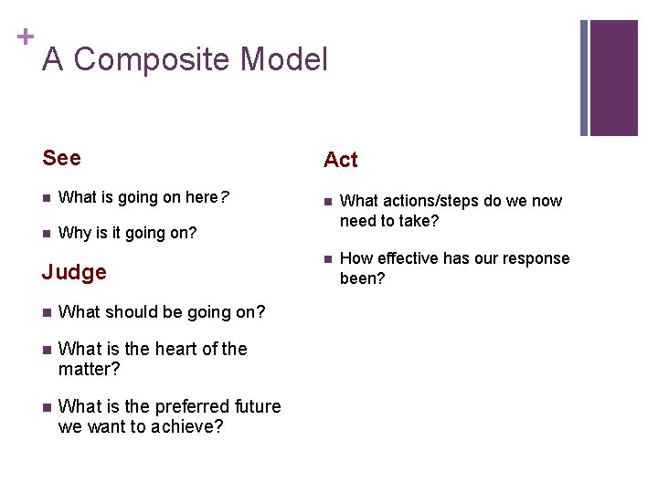 + A Composite Model See n What is going on here? n Why is