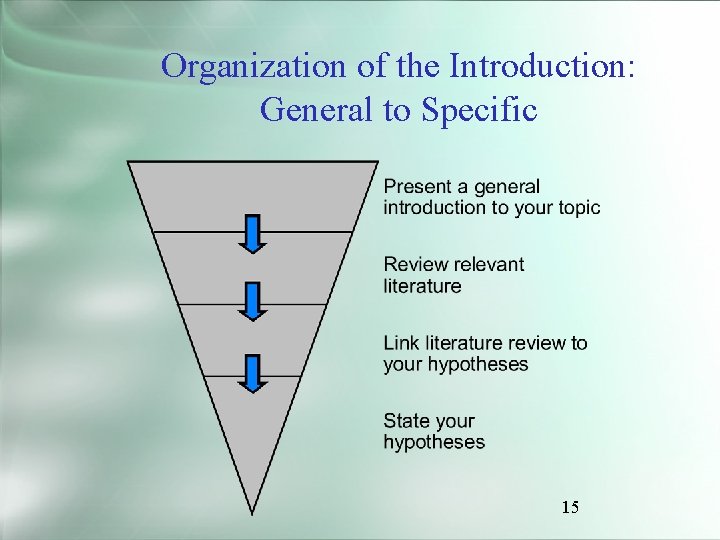 Organization of the Introduction: General to Specific 15 