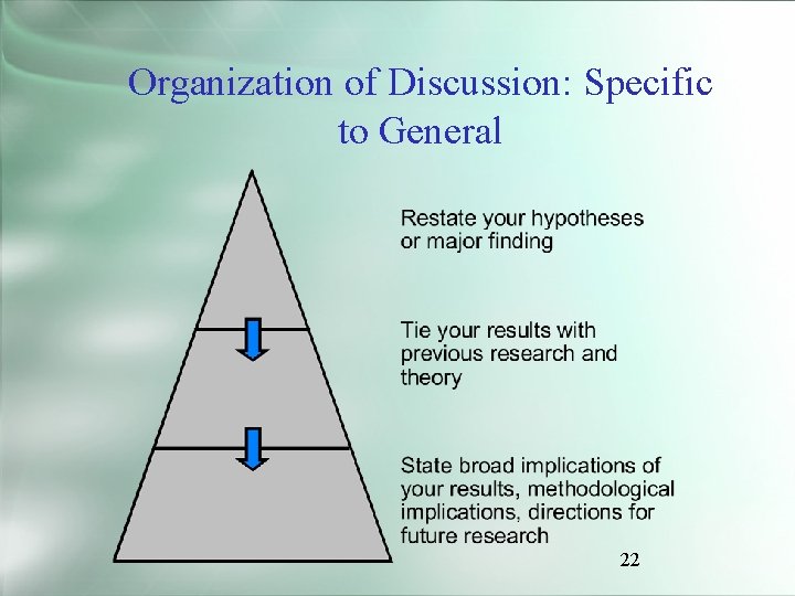 Organization of Discussion: Specific to General 22 