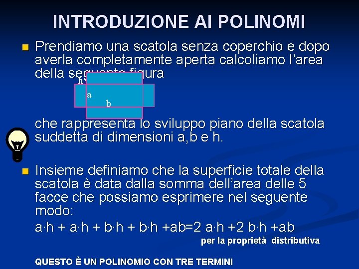 INTRODUZIONE AI POLINOMI n Prendiamo una scatola senza coperchio e dopo averla completamente aperta