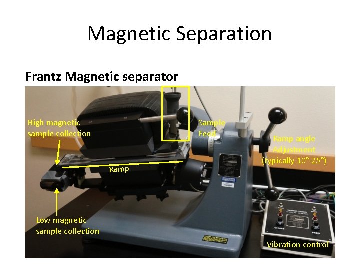 Magnetic Separation Frantz Magnetic separator High magnetic sample collection Sample Feed Ramp angle Adjustment